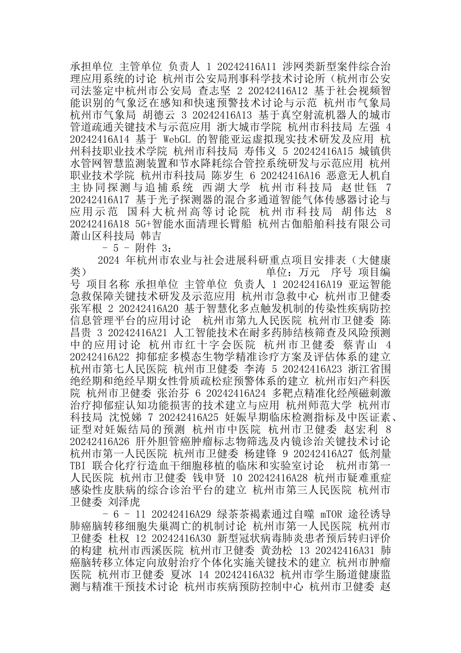 关于2024杭州市农业与社会发展科研计划重点项目公示说明_第2页