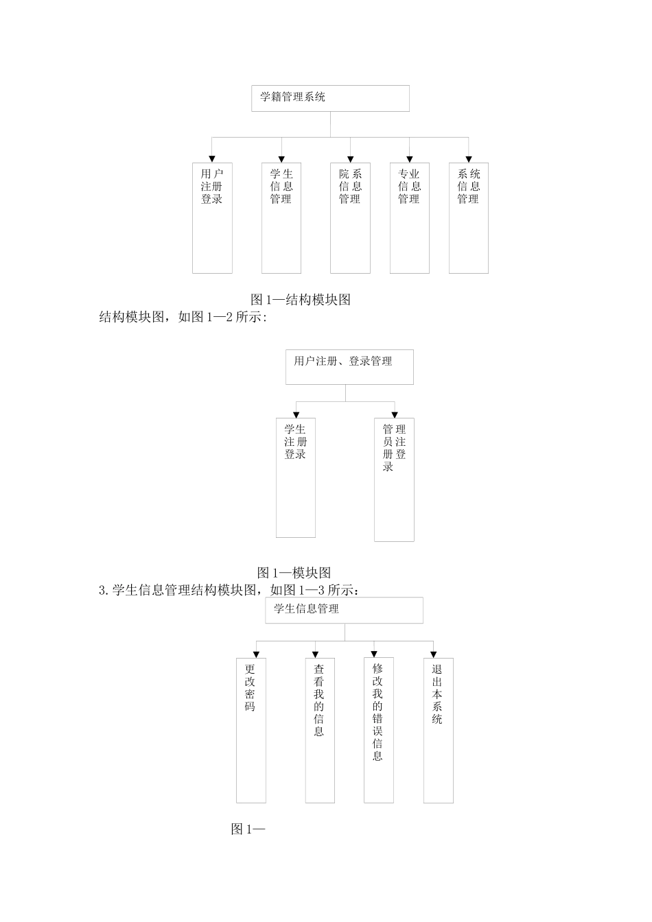 关于《网站设计与维护》课程设计报告_第3页