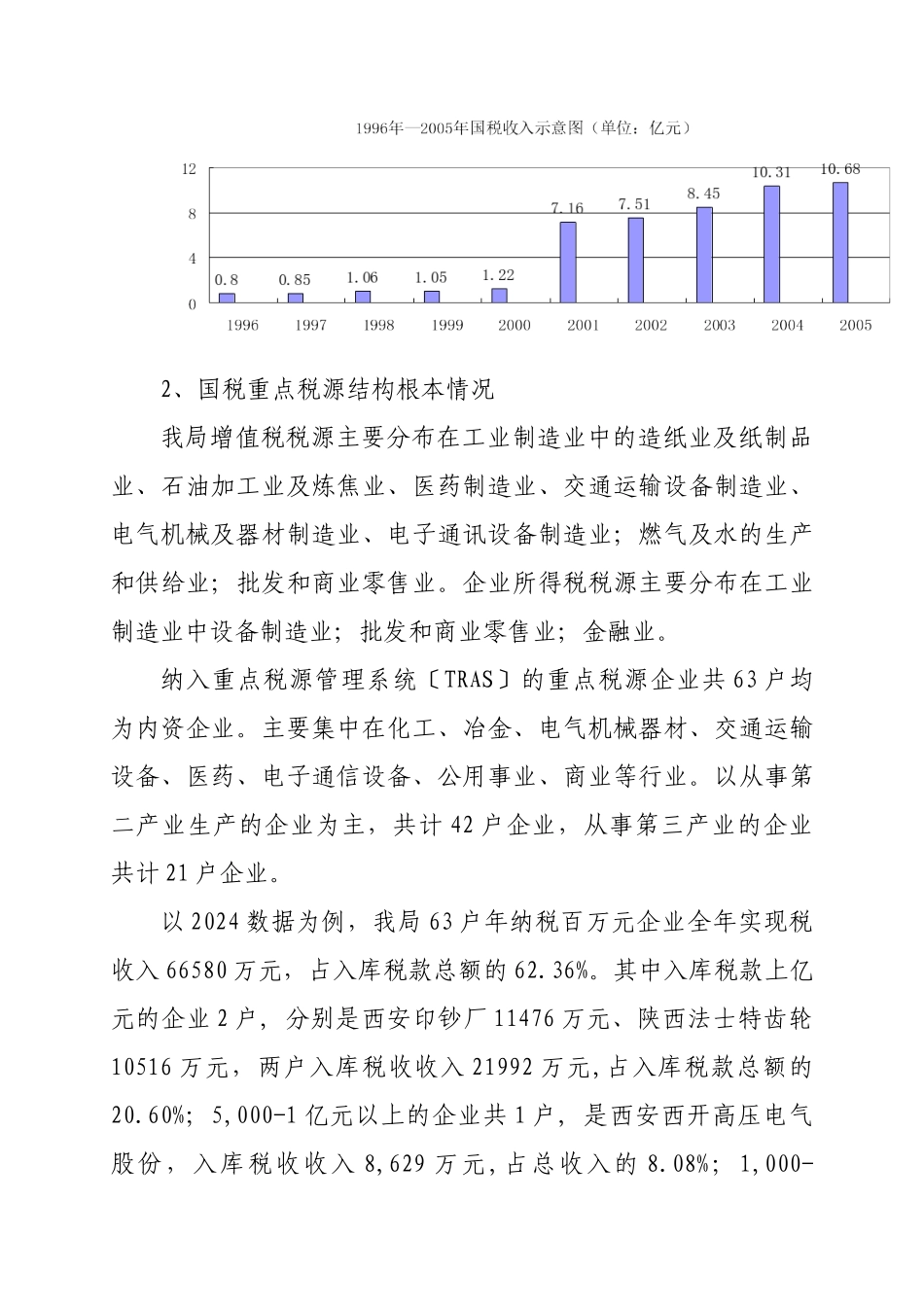 关于十五期间我区国税收入税负分析报告_第3页