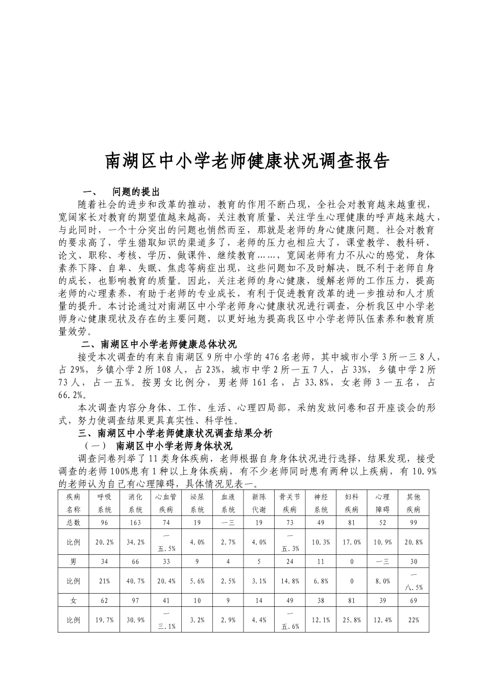 关于南湖区中小学教师健康状况的调查报告_第1页