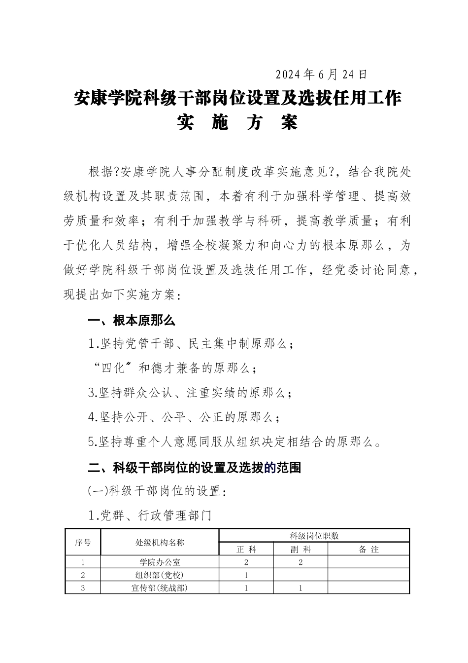 关于印发《安康学院科级干部岗位设置及选拔任用工作实施方案》的通知_第2页