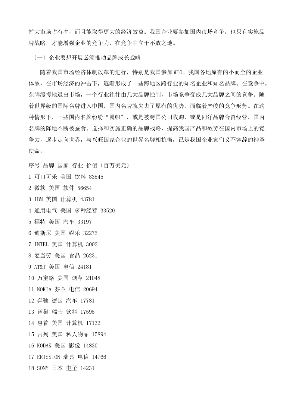 关于品牌战略与研究_第3页