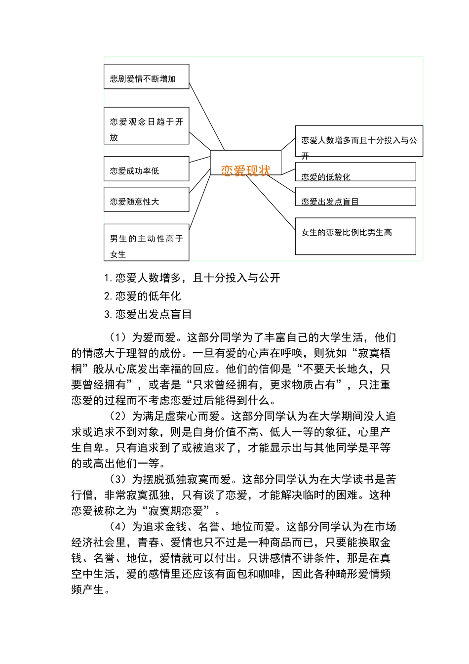 关于大学生恋爱状况的调查报告3000字_第2页