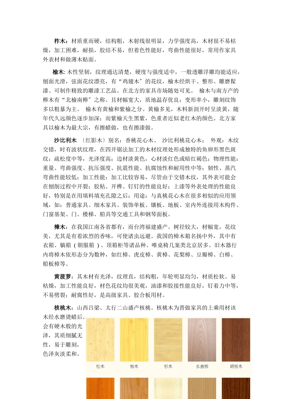 关于家具材料的调研报告_第3页