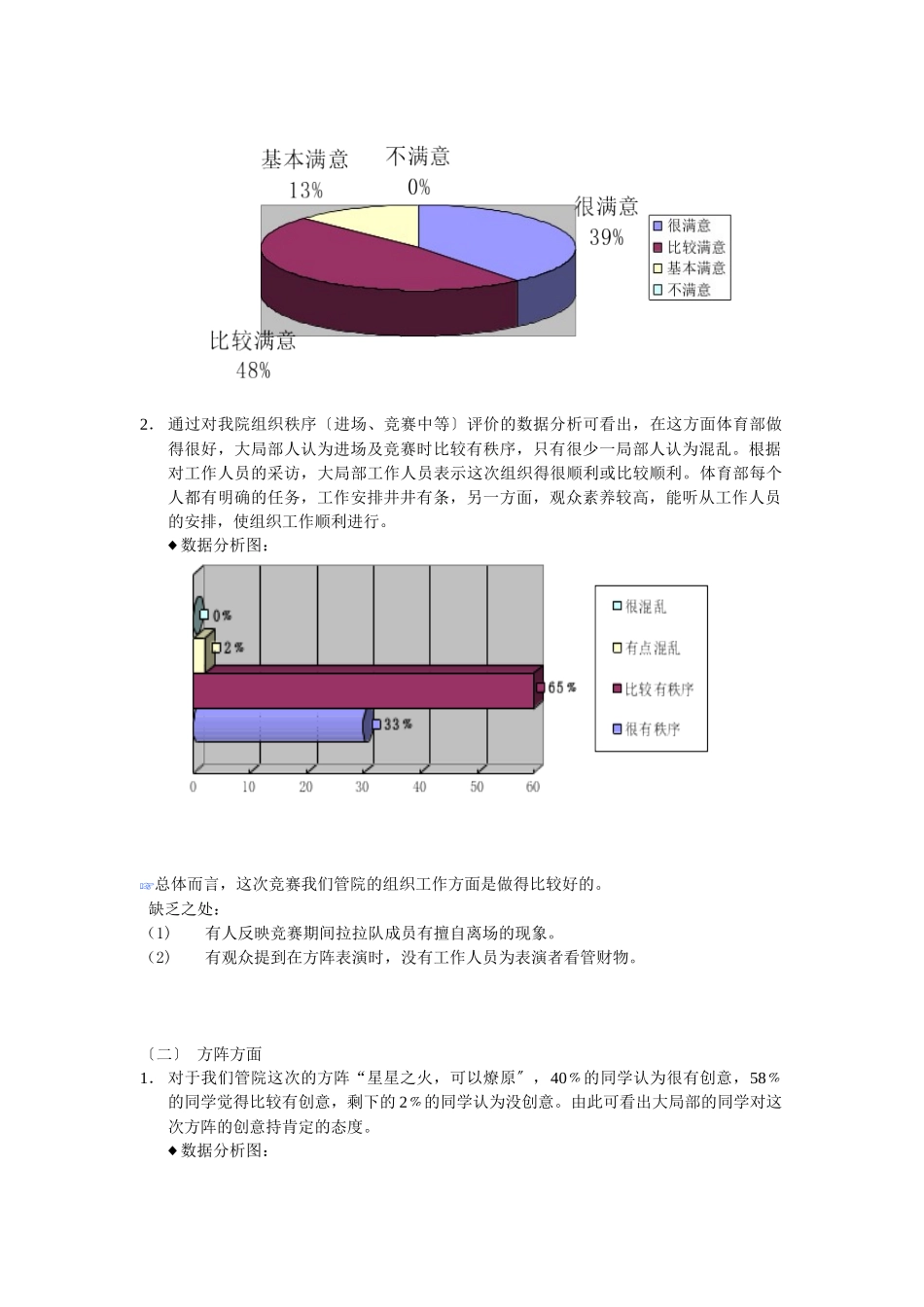 关于年度管院参加校运会的调研报告_第2页