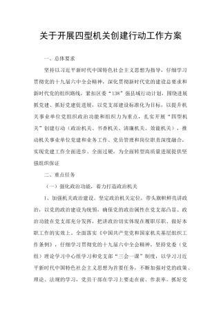 关于开展四型机关创建行动工作方案