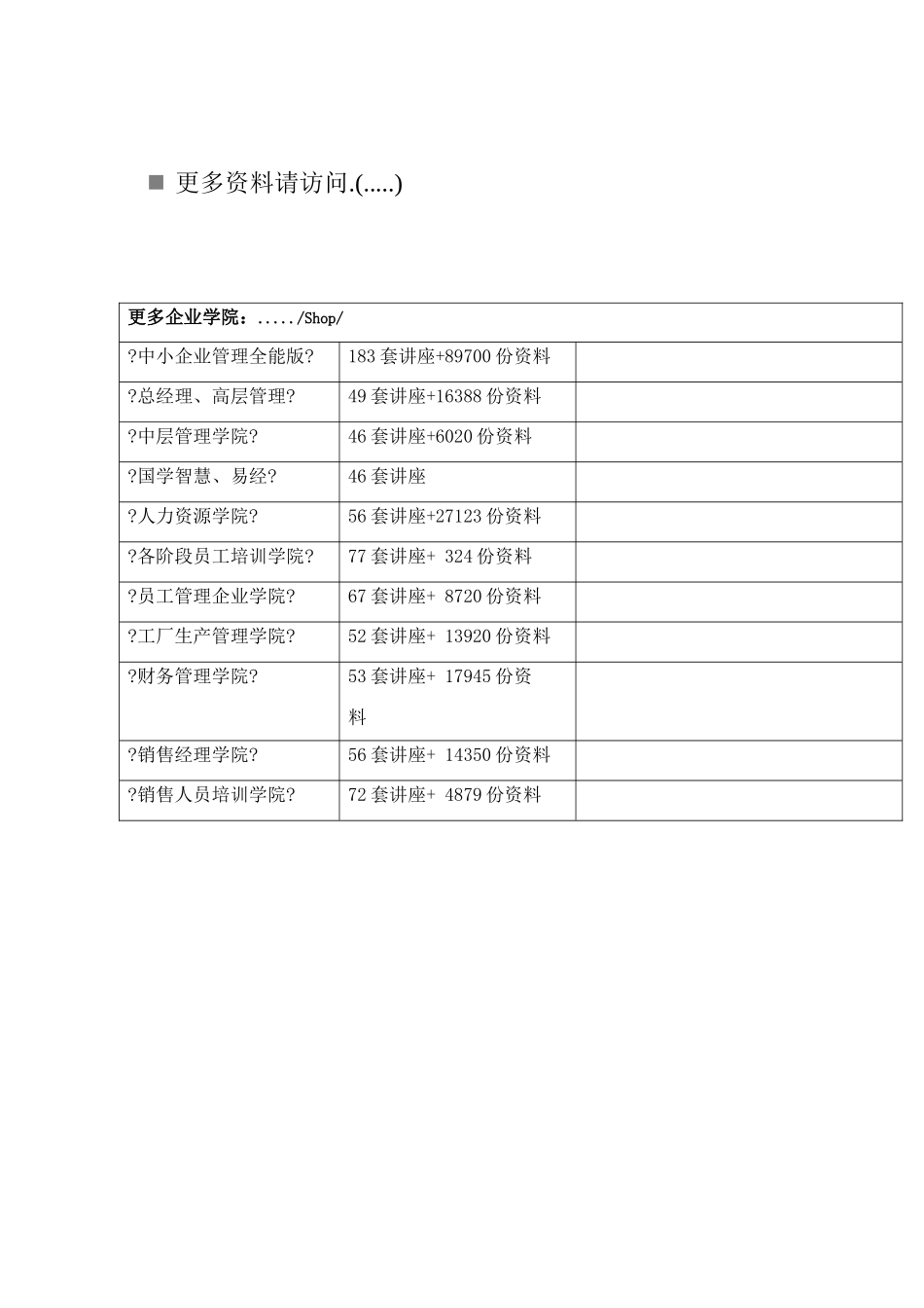 关于扬州房地产的市场信息月报_第1页