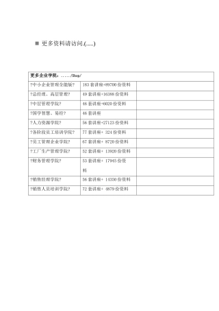 关于扬州房地产的市场信息月报