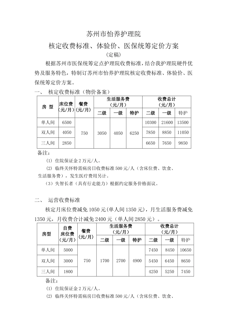 关于护理院收费标准、体验价、医保统筹定价方案_第1页
