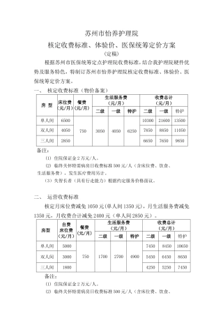 关于护理院收费标准、体验价、医保统筹定价方案