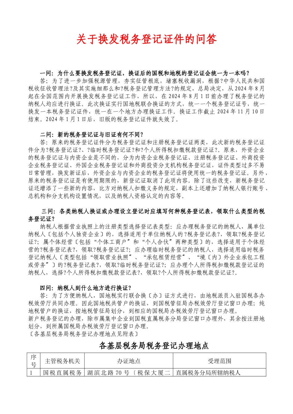 关于换发税务登记证件的问答_第1页