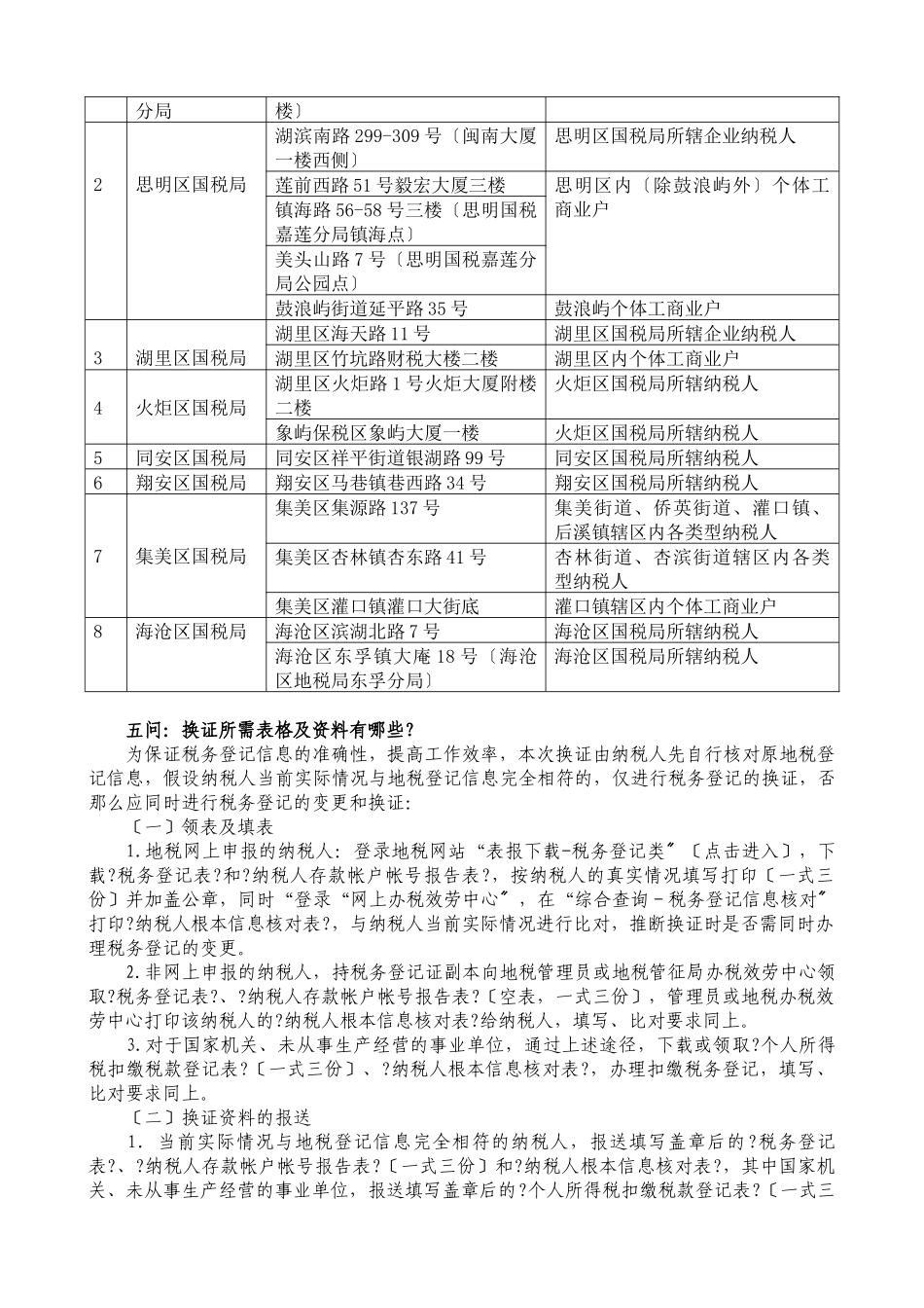 关于换发税务登记证件的问答_第2页