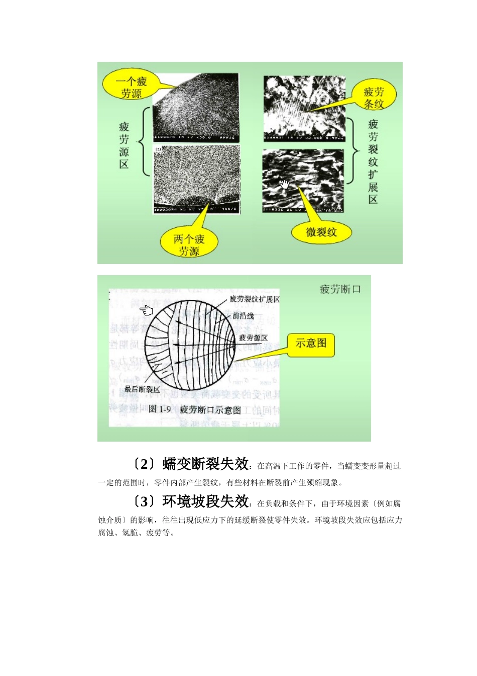 关于机械零件的失效调查_第2页