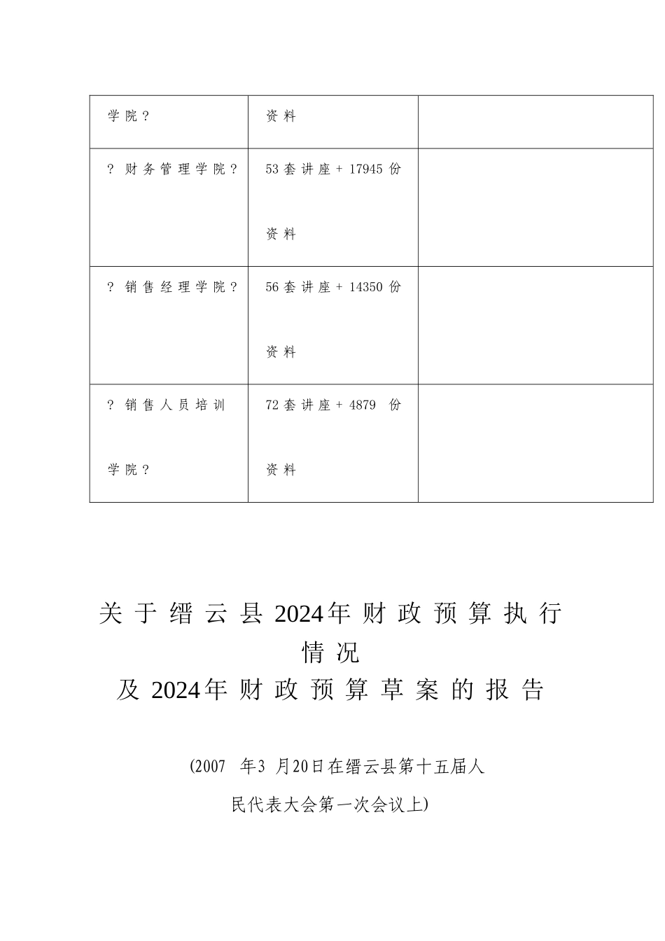 关于某县年度财政预算执行情况与财政预算草案的报告_第3页