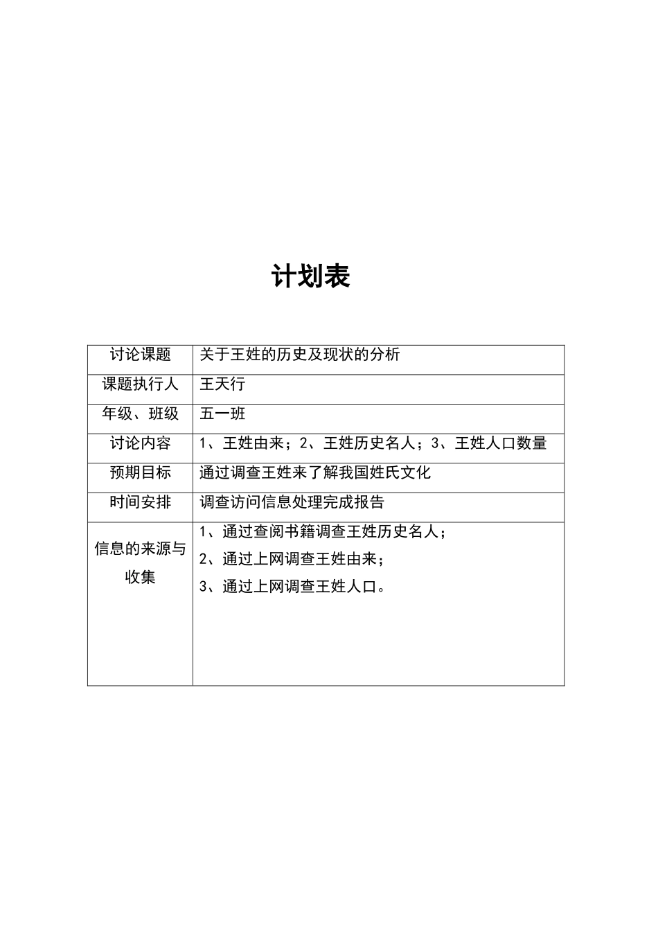 关于王姓的历史及现状的调查报告_第2页