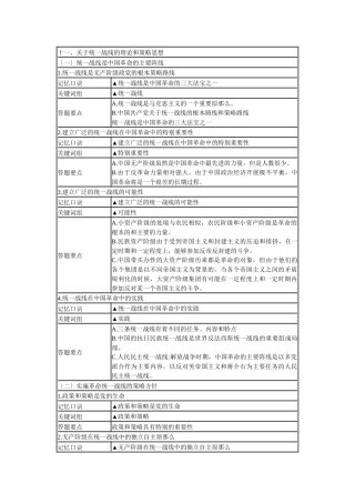 关于统一战线的理论和策略思想