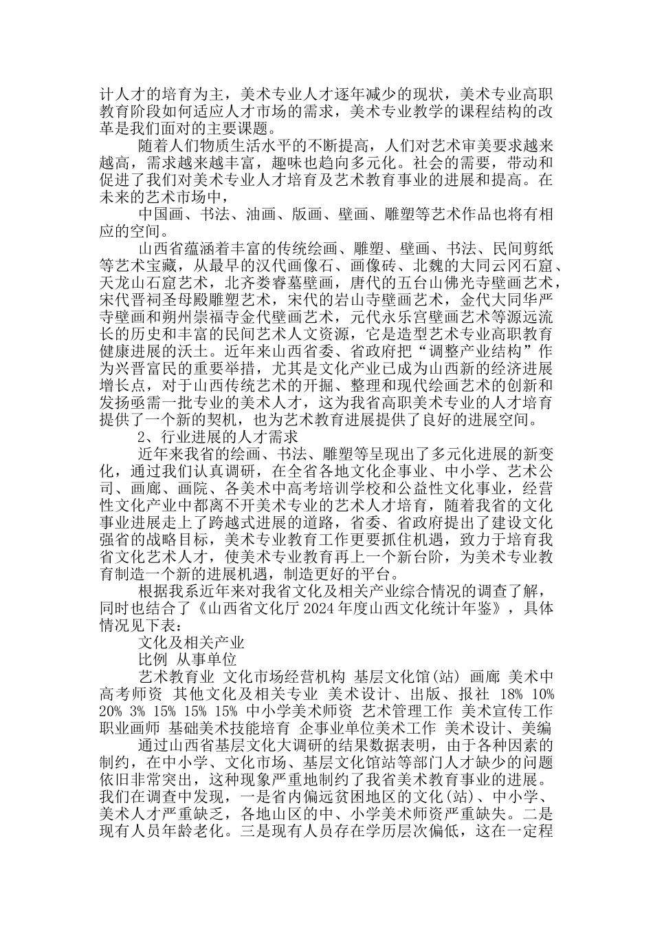 关于美术类人才需求调研报告_第2页