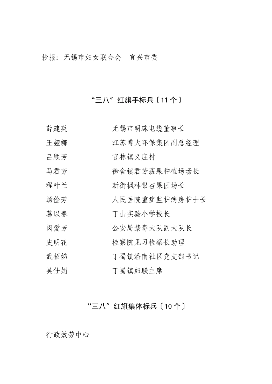 关于表彰宜兴市“巾帼创业标兵”、“巾帼建功明星”、_第3页