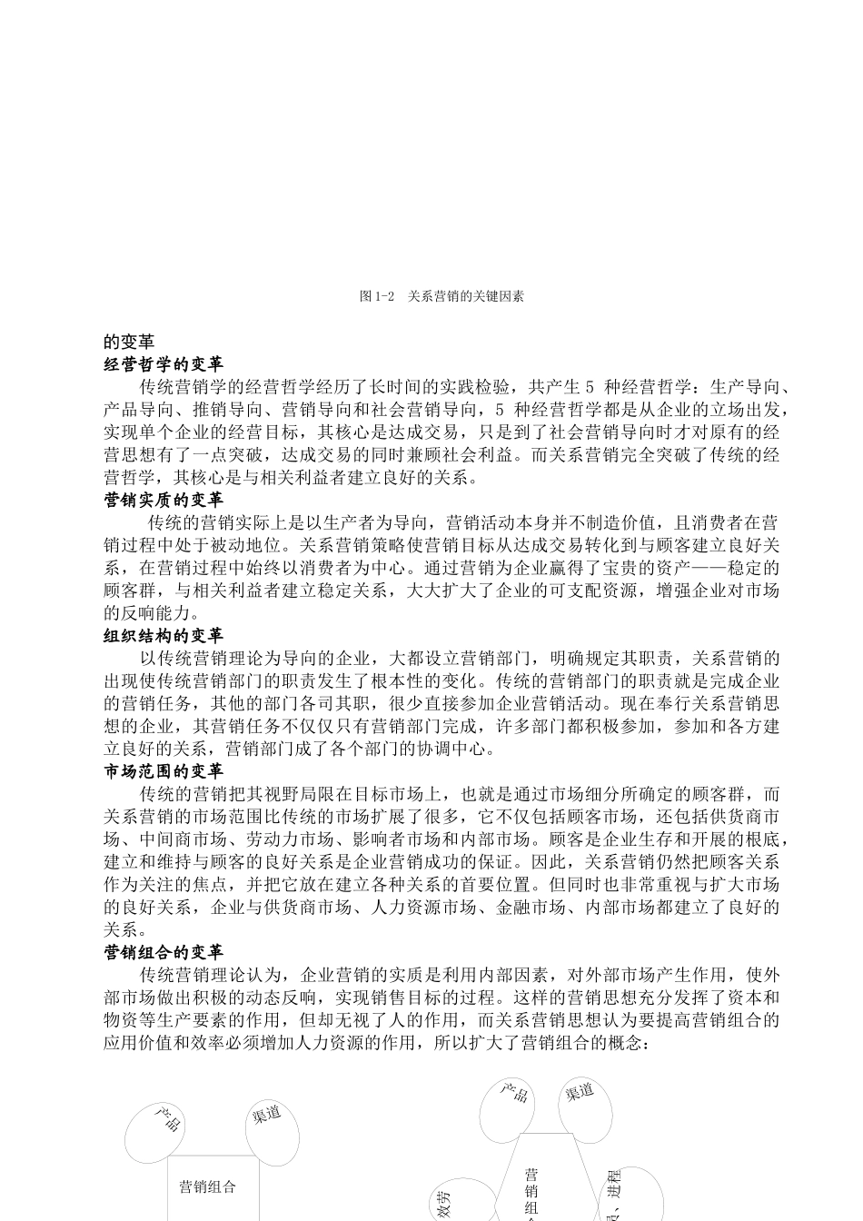 关系营销概述_第2页