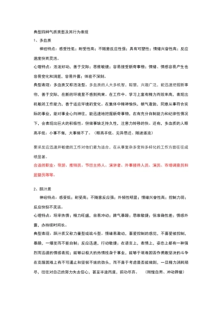 典型四种气质类型及其行为表现