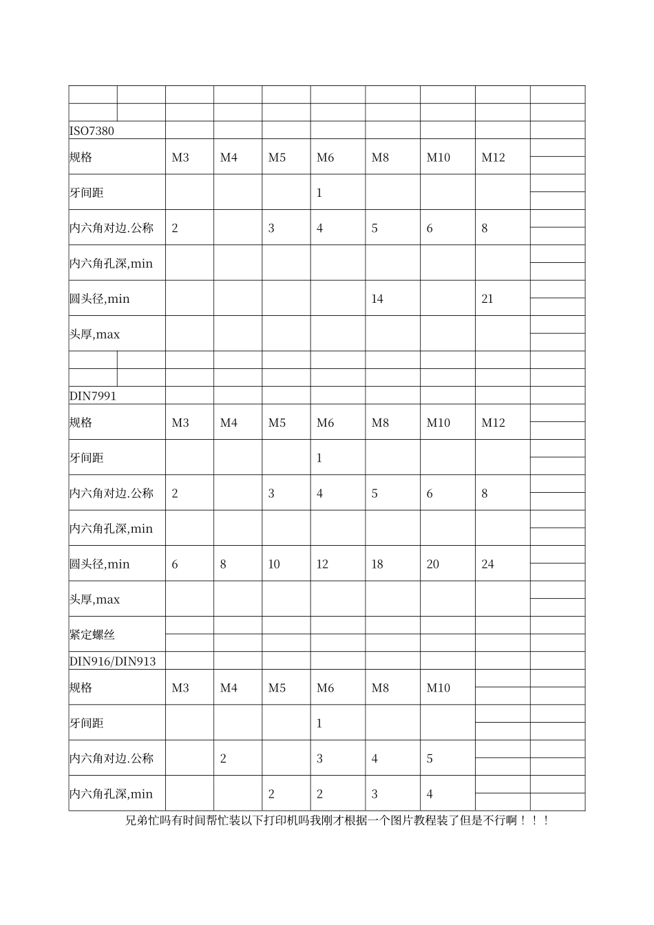 内六角螺丝规格表_第2页