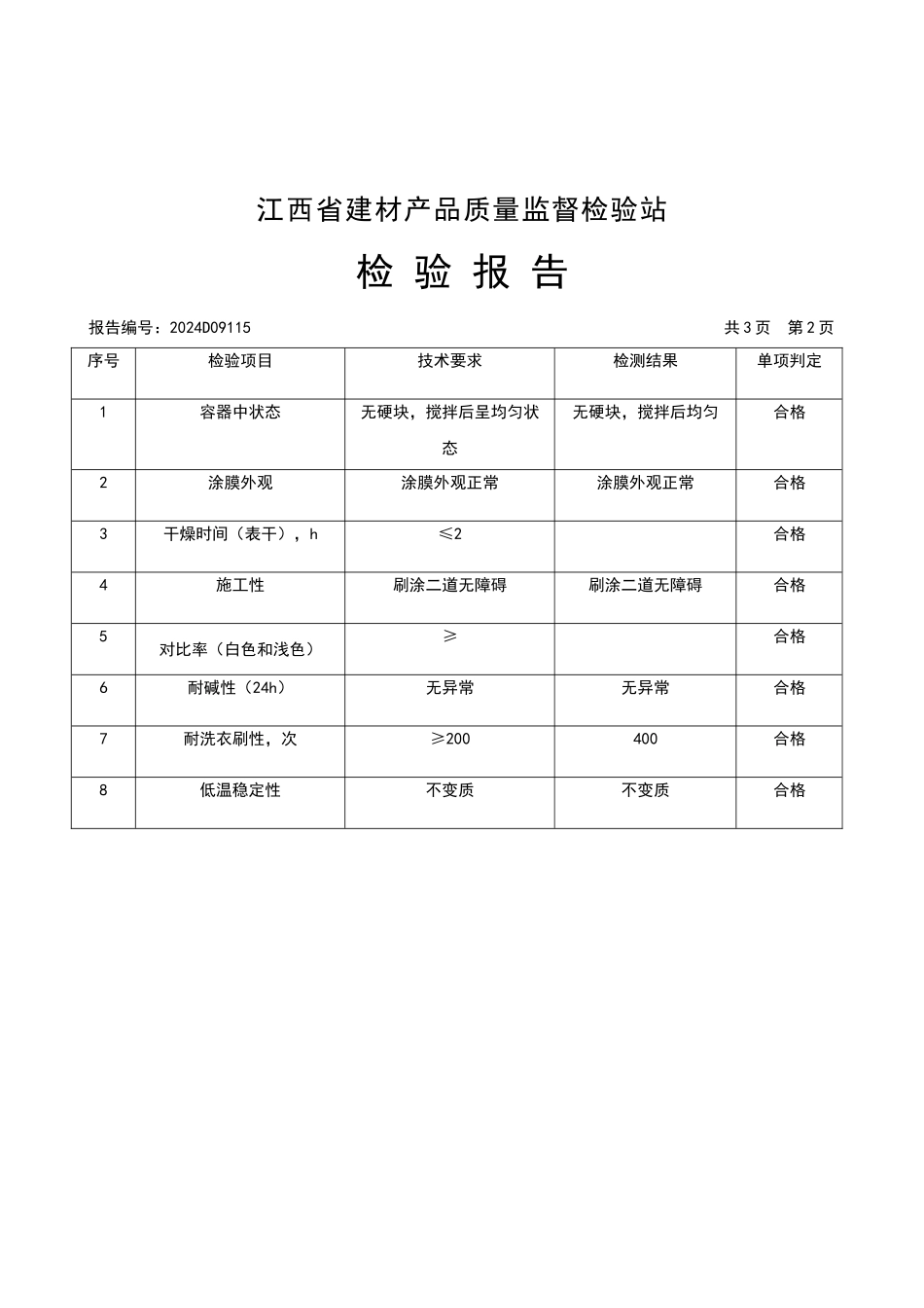 内墙乳胶漆检验报告_第3页