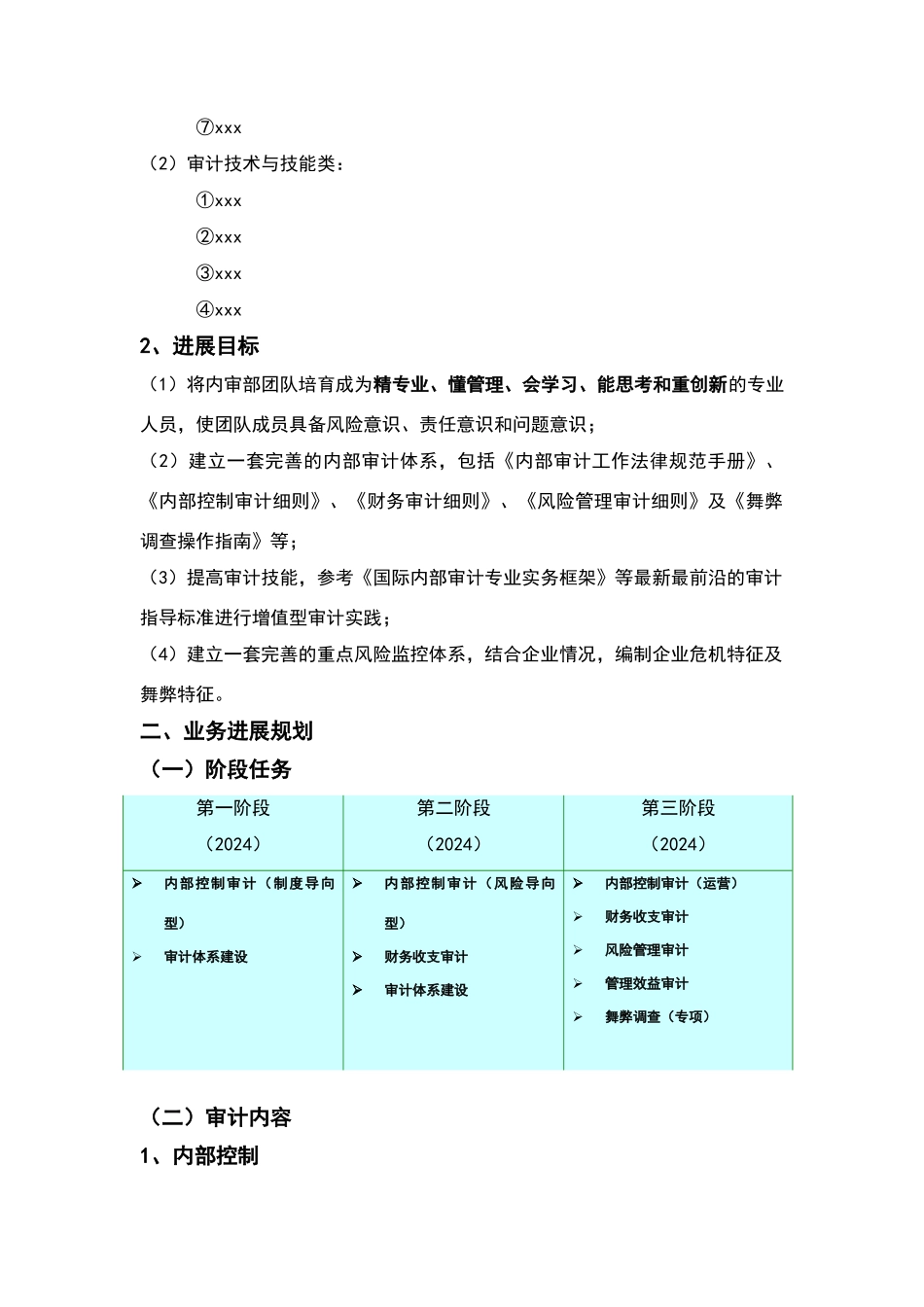 内审部发展规划纲要_第3页
