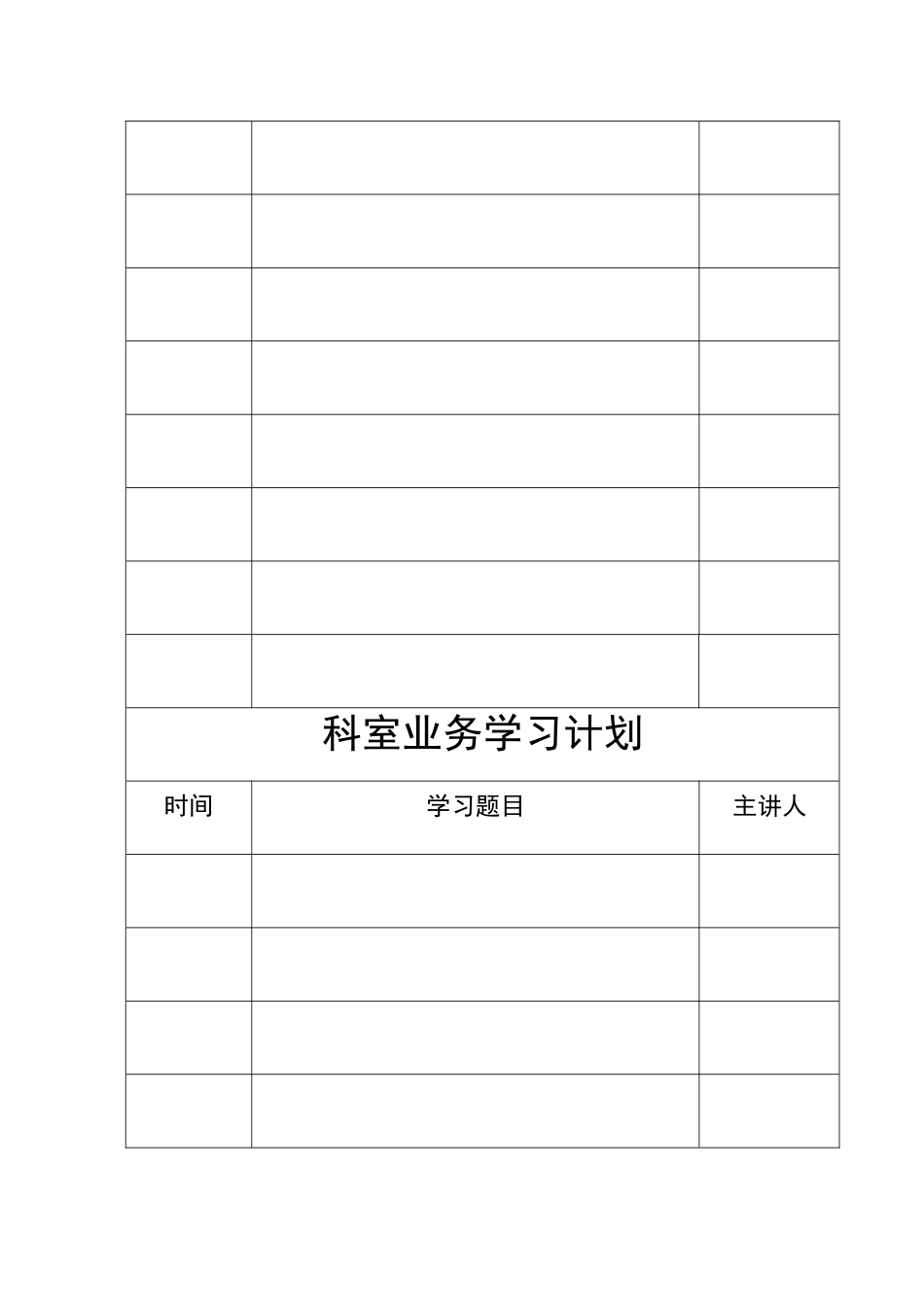 内科业务学习计划_第2页