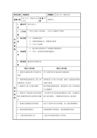 内胆班长岗位规范