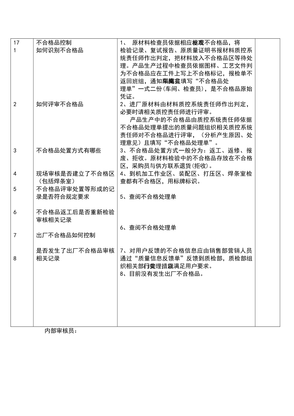 内部审核控制流程图_第2页
