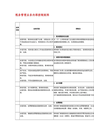 内部控制手册第3部分-内控矩阵——14-1税务管理业务控制矩阵