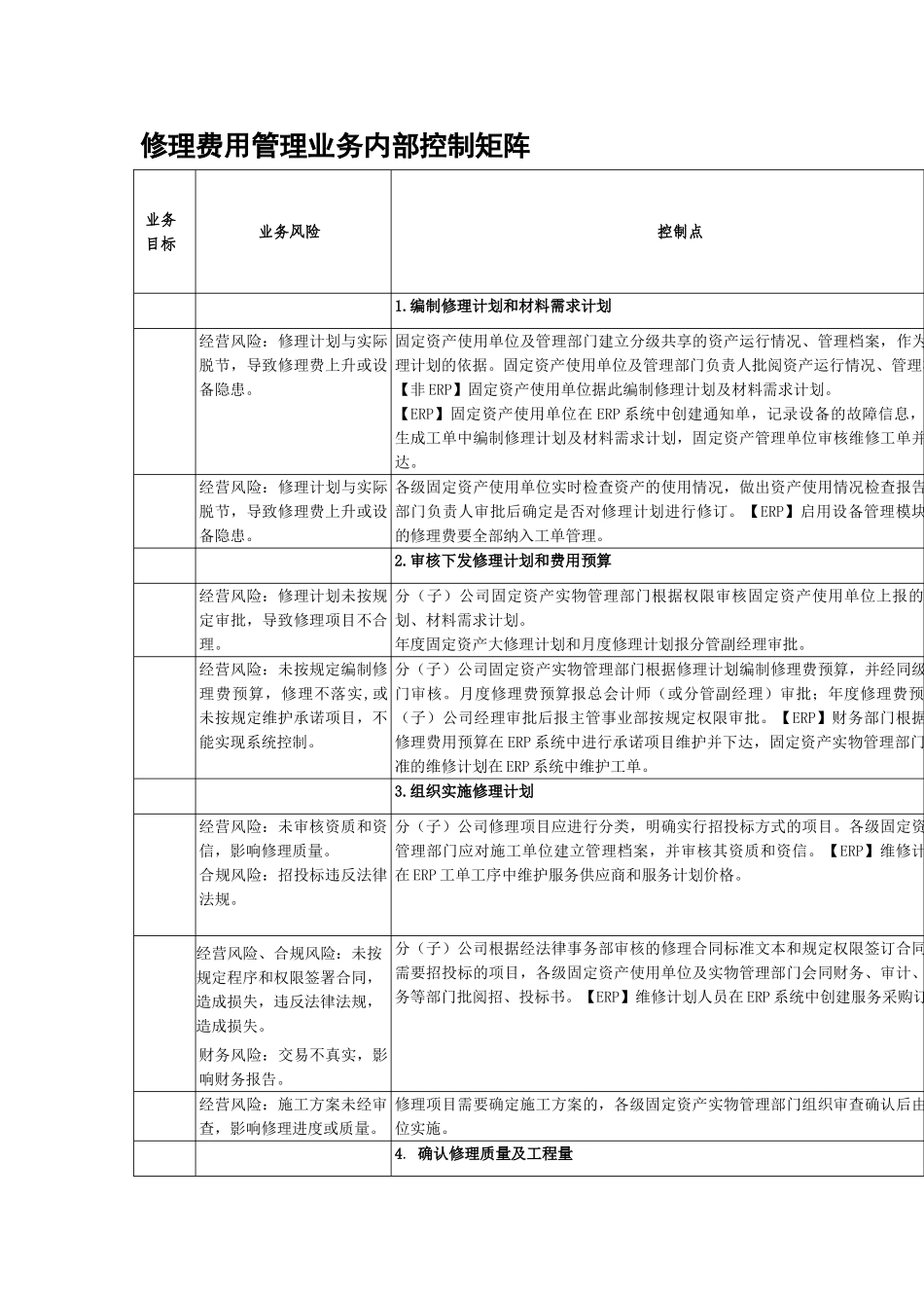 内部控制手册第3部分-内控矩阵——3-1修理费用管理业务控制矩阵_第1页