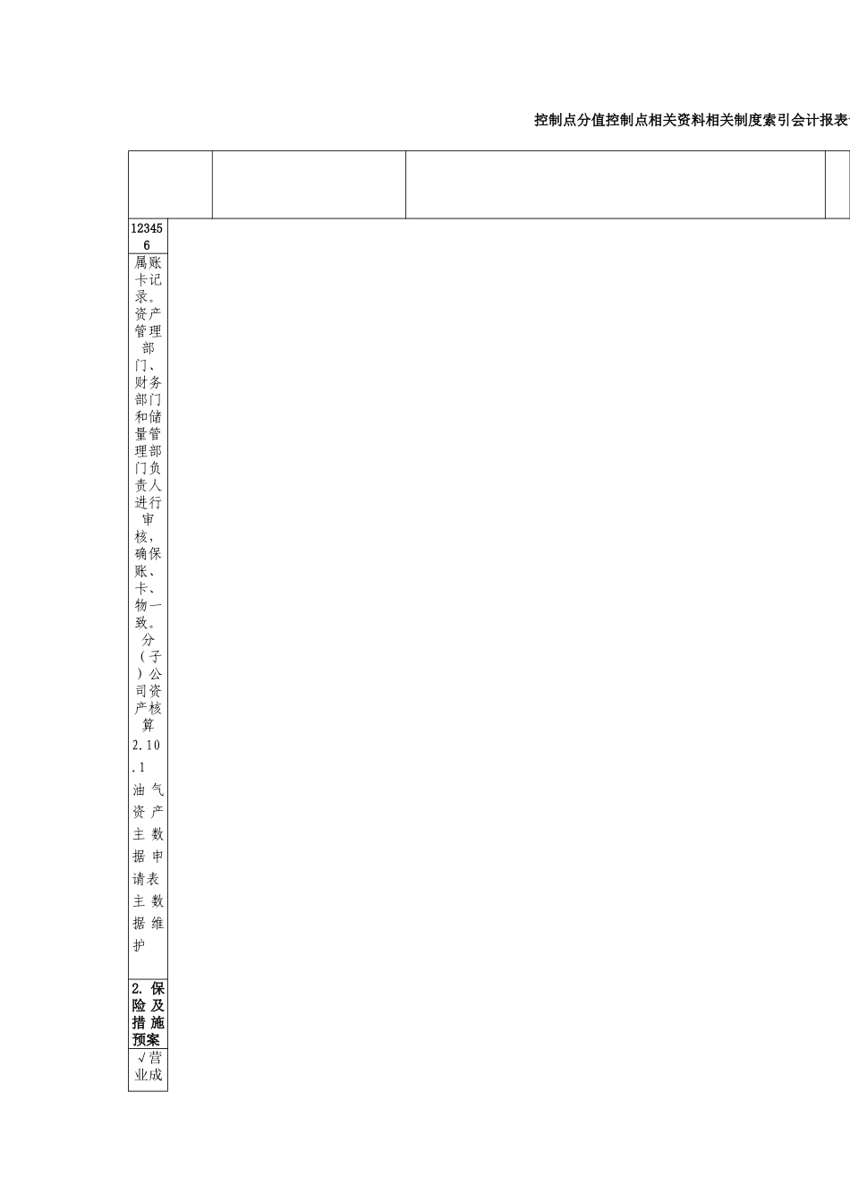 内部控制手册第3部分-内控矩阵——7-4油气资产管理业务控制矩阵_第3页