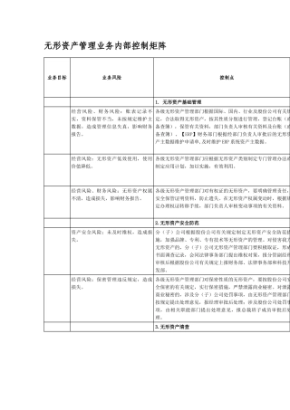 内部控制手册第3部分