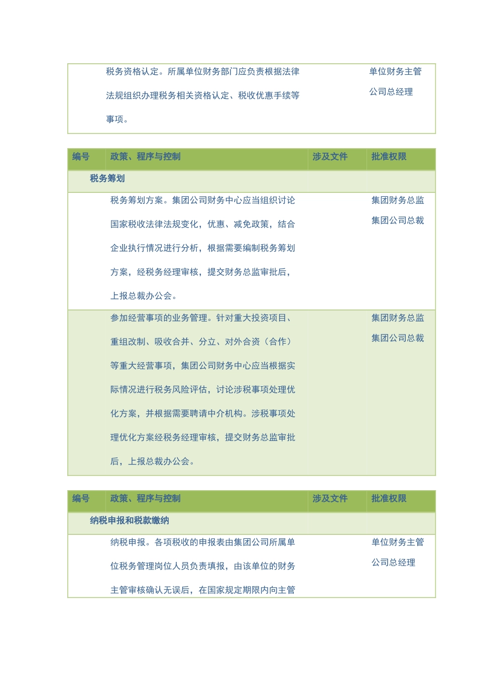 内部控制流程描述_第2页