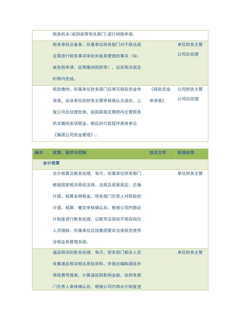 内部控制流程描述_第3页