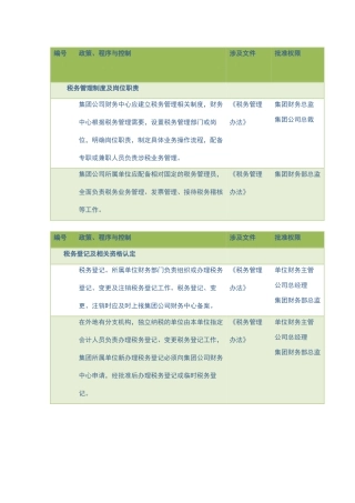 内部控制流程描述