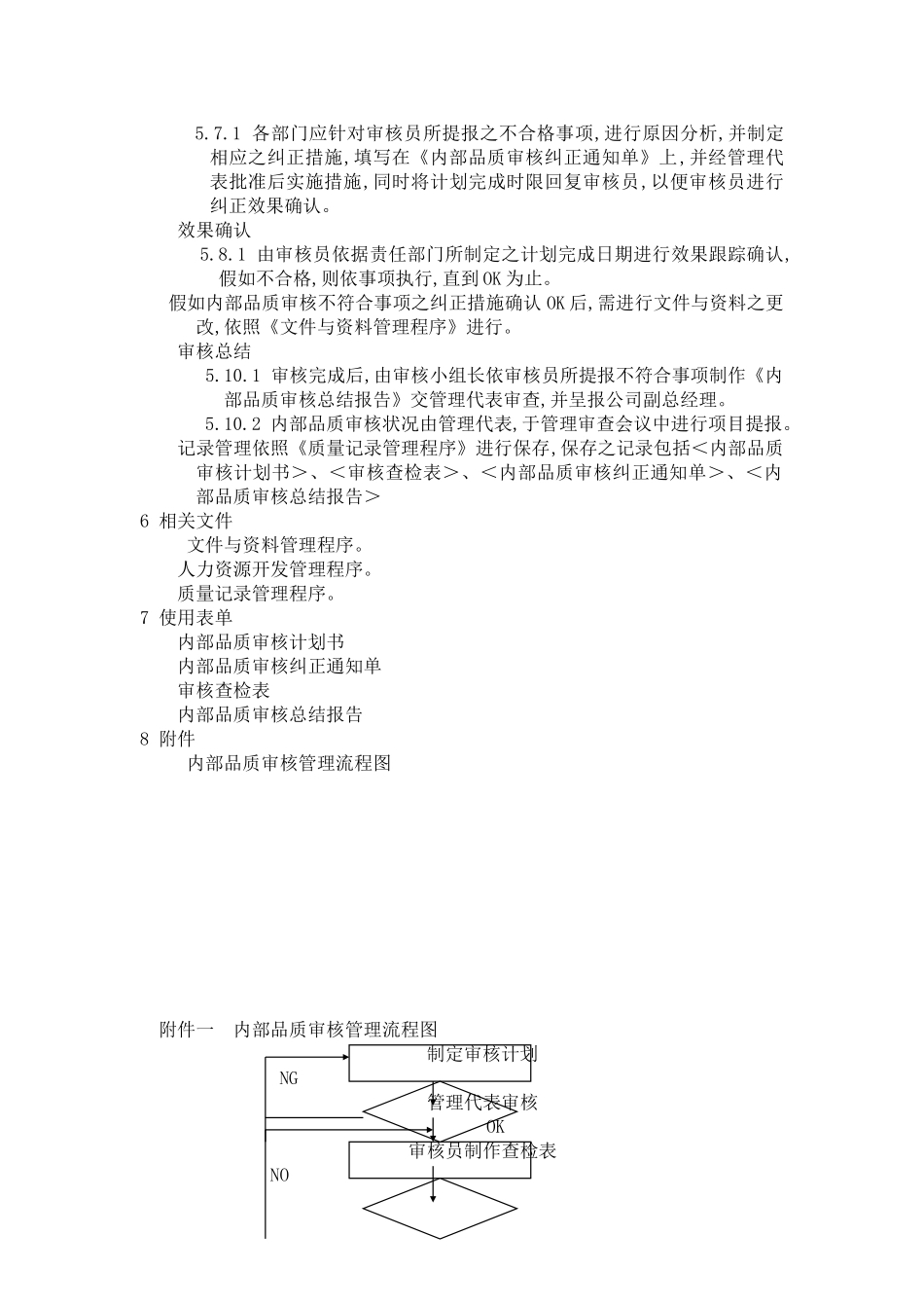 内部质量审核管理程序_第2页