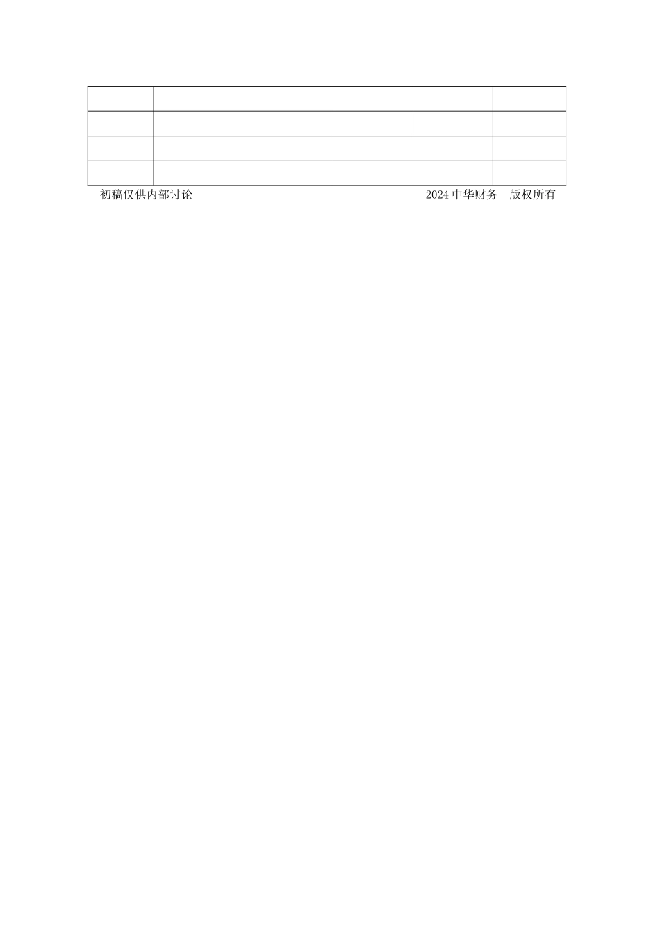 内部资金融通及调动管理程序_第3页