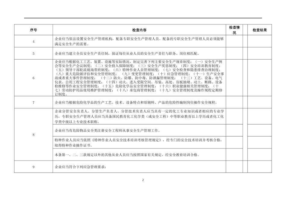 复产复工安全条件检查表_第2页