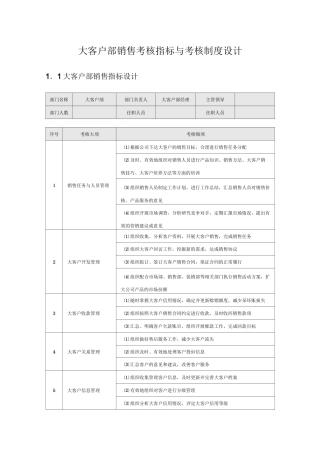大客户部销售考核指标与考核制度设计