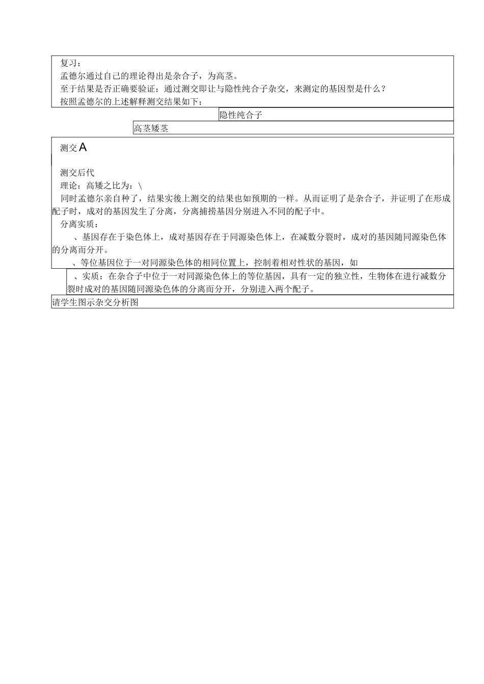 基因的分离定律 人教版 教案_第3页