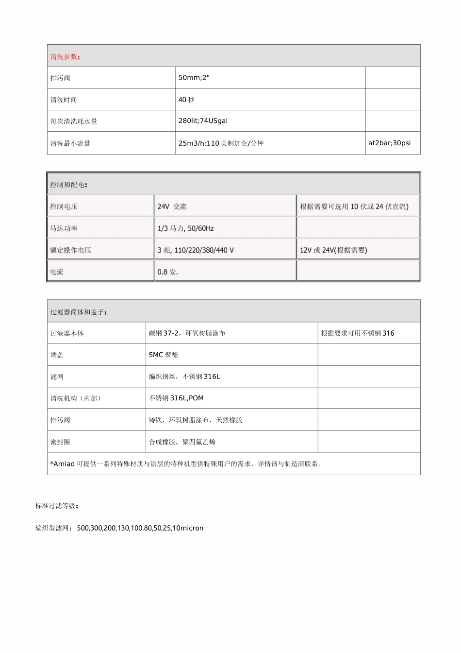 阿米亚德 AMIAD 自清洗过滤器_第2页