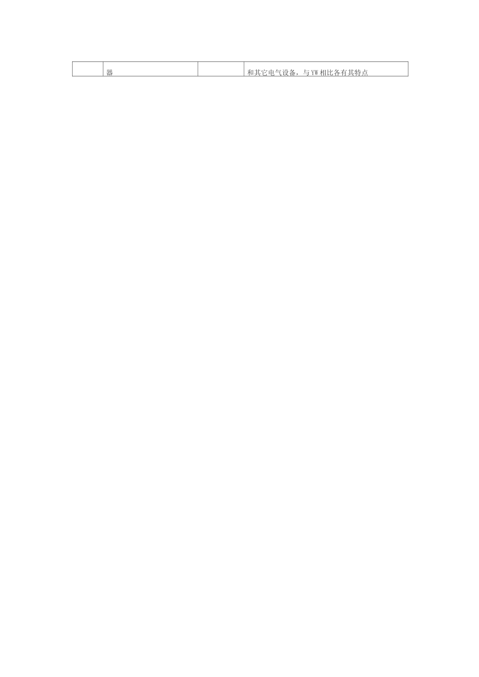 避雷器的维护与检修_第3页