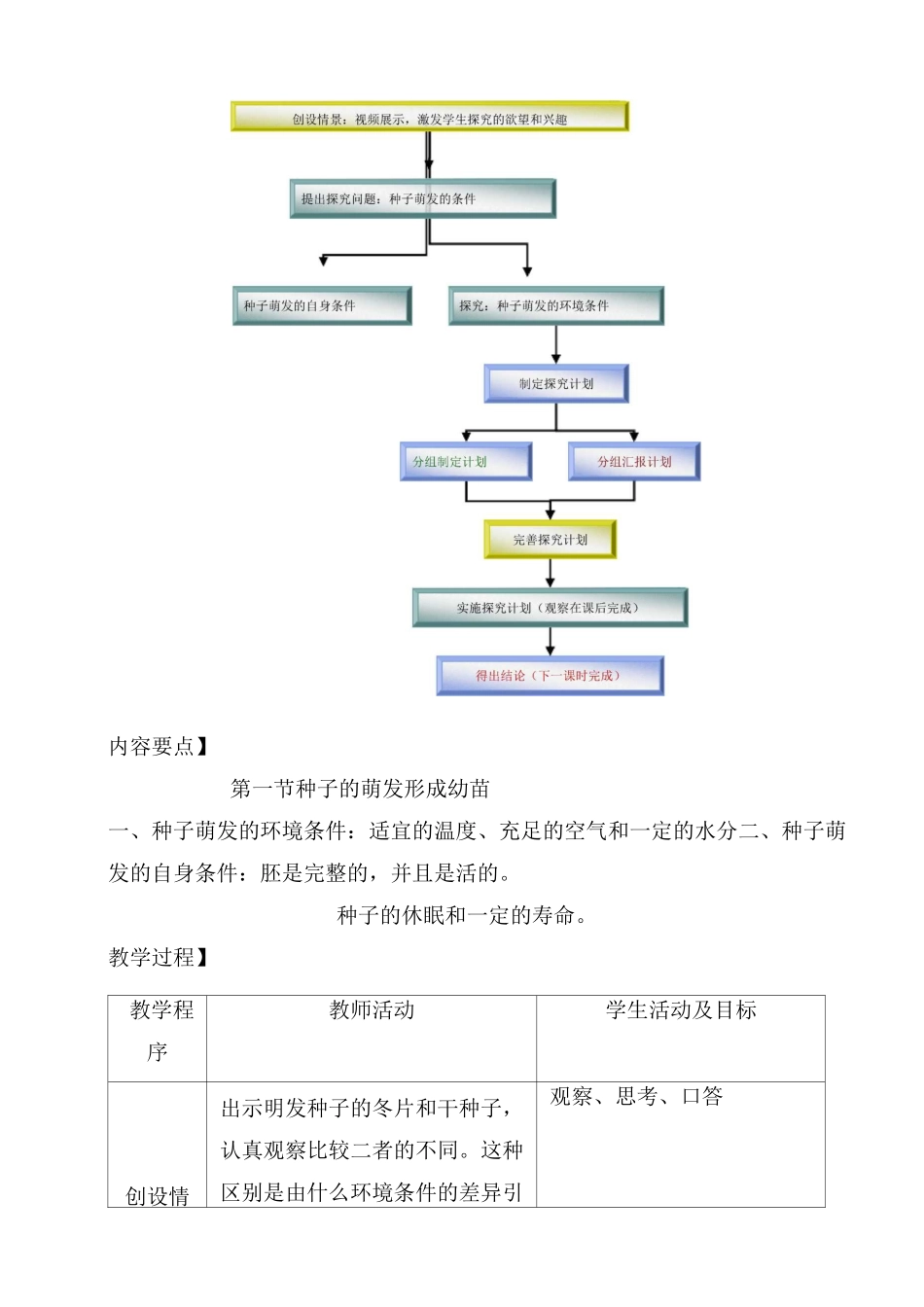 种子萌发形成幼苗教案1(七年级生物)_第2页