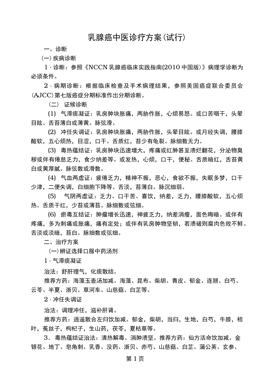 乳腺癌中医诊疗方案 _第1页