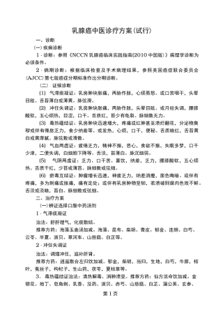 乳腺癌中医诊疗方案 