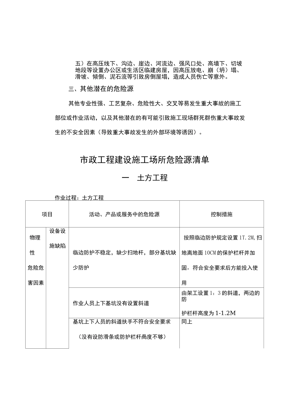 市政施工危险源_第3页