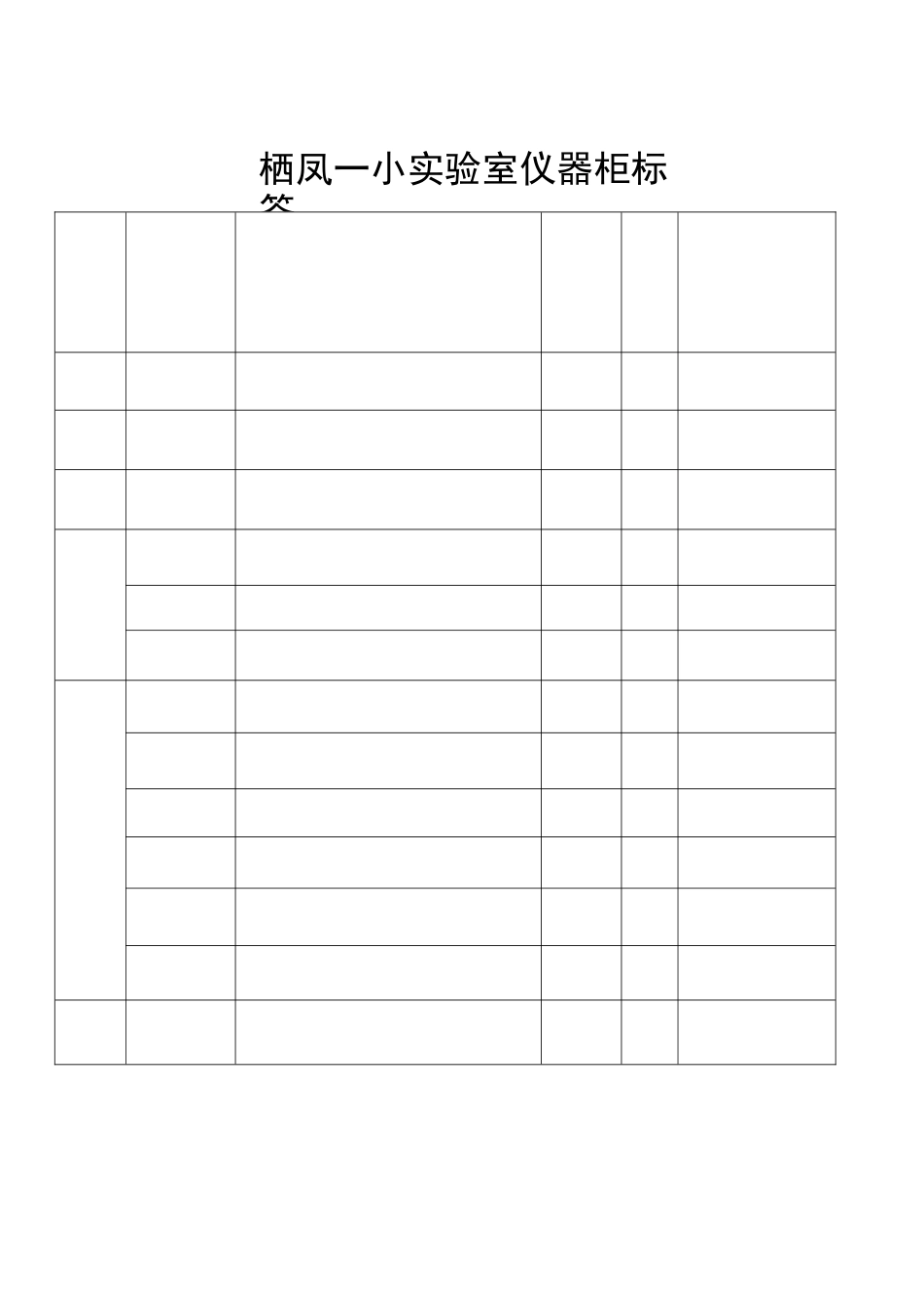 实验室仪器柜标签_第2页