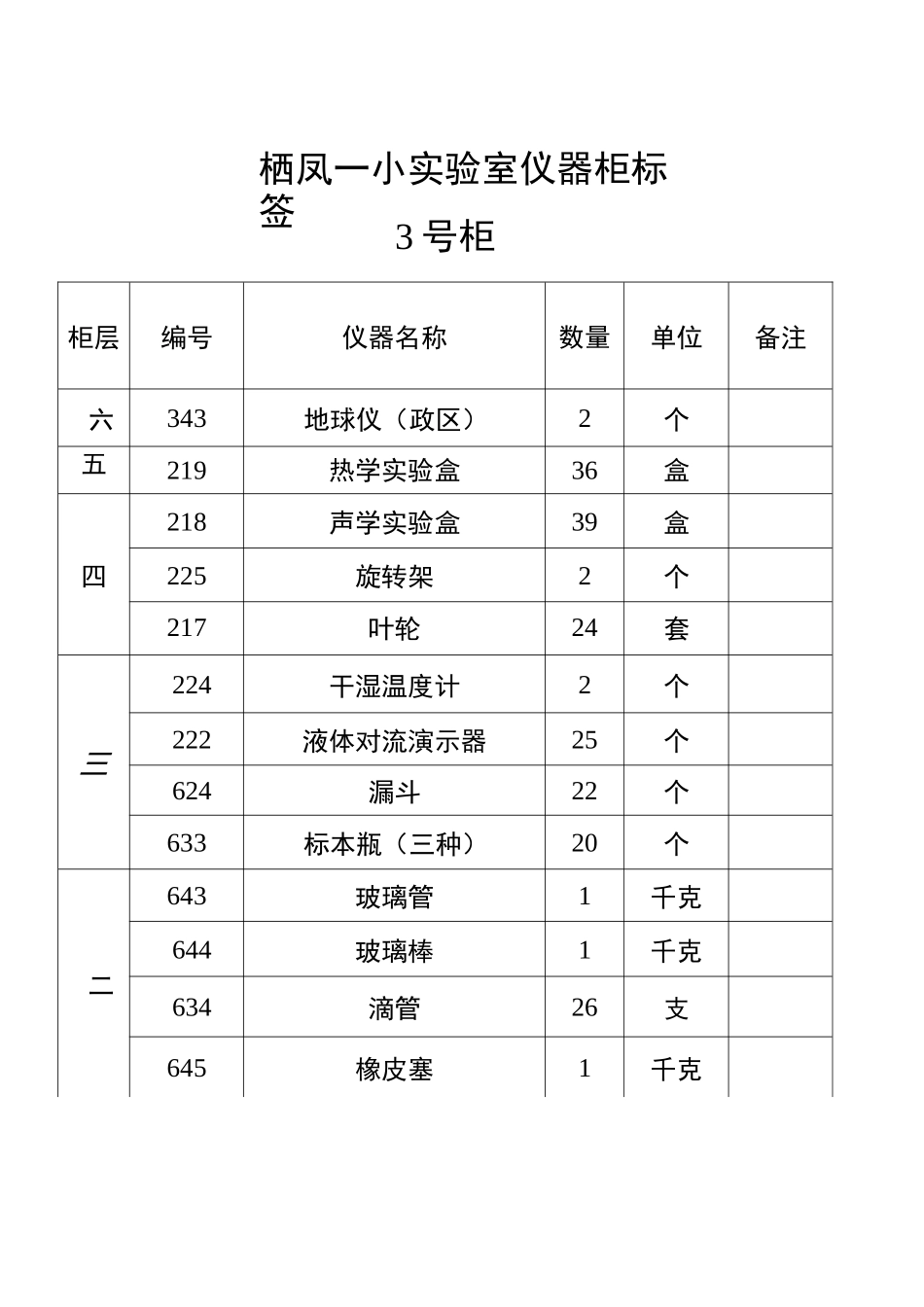 实验室仪器柜标签_第3页